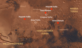 ESA’s proposed sites for ExoMars landing 2018.